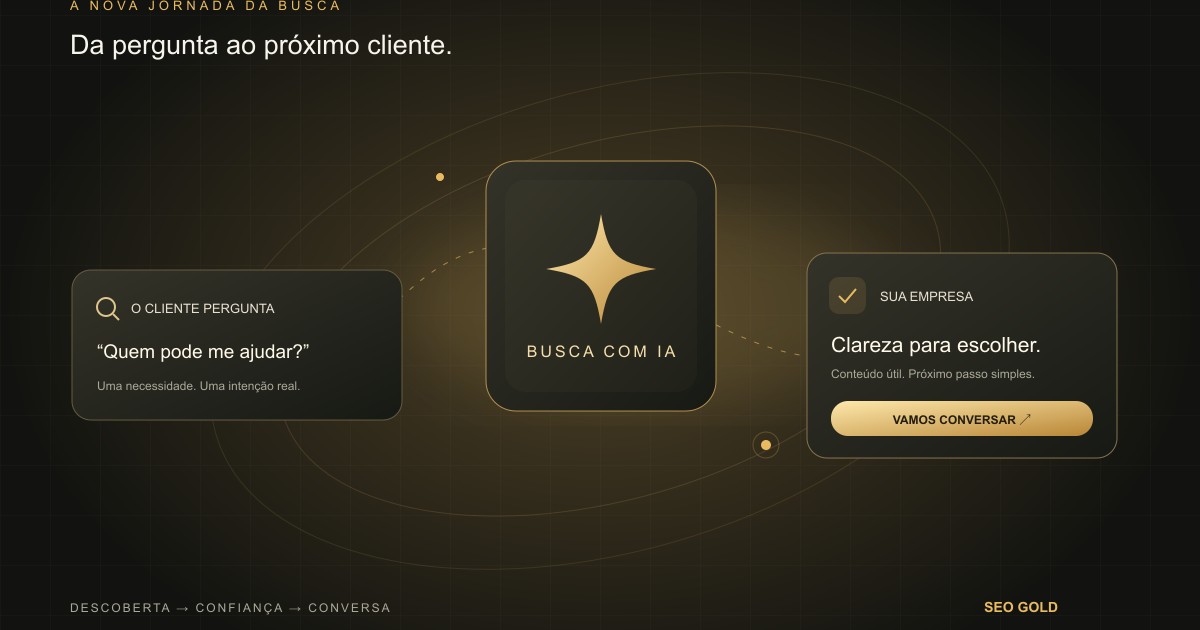 A nova jornada de busca: da pergunta ao próximo cliente